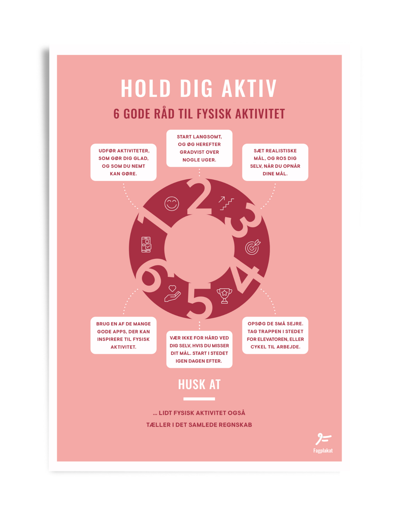 Fagplakat | Hold Dig Aktiv