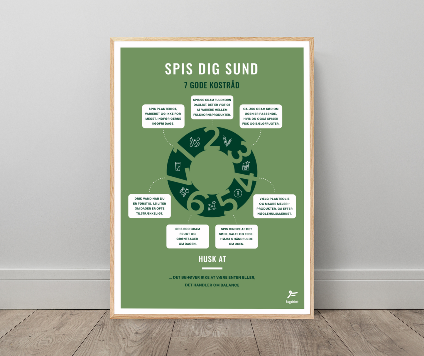 Fagplakat | Spis Dig Sund